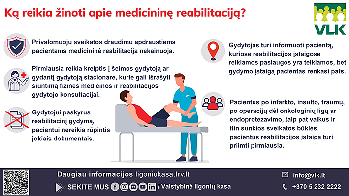 Ka-reikia-zinoti-apie-medicinine-reabilitacija-VLK-infografikas-copy.jpg